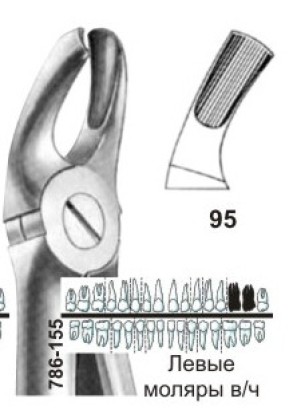 786-155 Щипцы №95 для левых верхних моляров BD-700/95